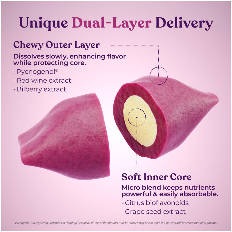OPC-3® Burst Chews - 30 chews